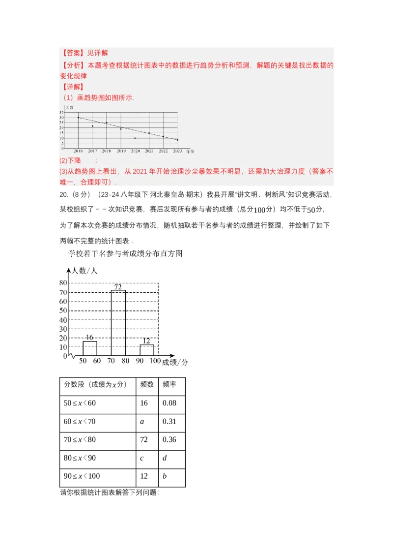 第十二章数据的收集、整理与描述单元测试（提高卷）（解析版）_初中数学_七年级数学下册（人教版）_单元测试