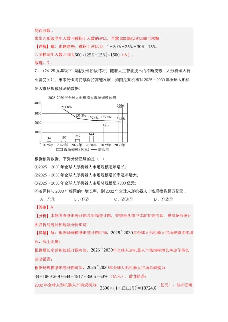 第十二章数据的收集、整理与描述单元测试（提高卷）（解析版）_初中数学_七年级数学下册（人教版）_单元测试