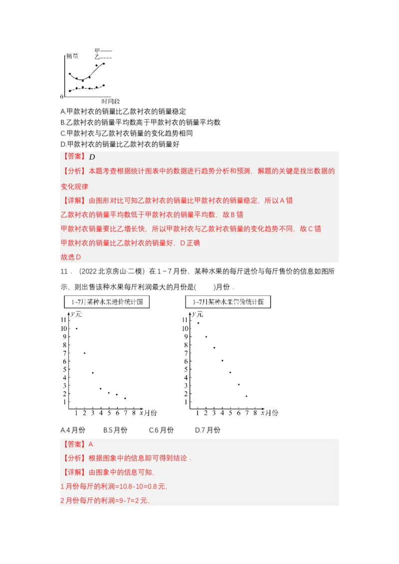 第十二章数据的收集、整理与描述单元测试（提高卷）（解析版）_初中数学_七年级数学下册（人教版）_单元测试