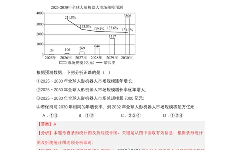 第十二章数据的收集、整理与描述单元测试（提高卷）（解析版）_初中数学_七年级数学下册（人教版）_单元测试