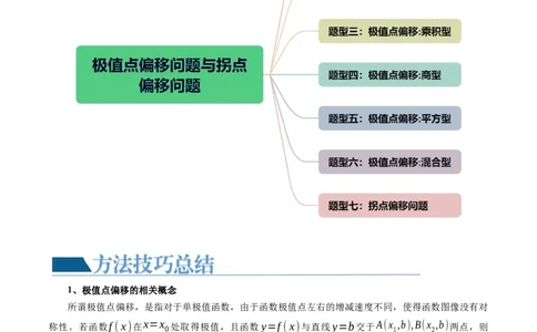 重难点突破05极值点偏移问题与拐点偏移问题（七大题型）（原卷版）_2.2025数学总复习_2024年新高考资料_1.2024一轮复习_2024年高考数学一轮复习讲练测（新教材新高考）