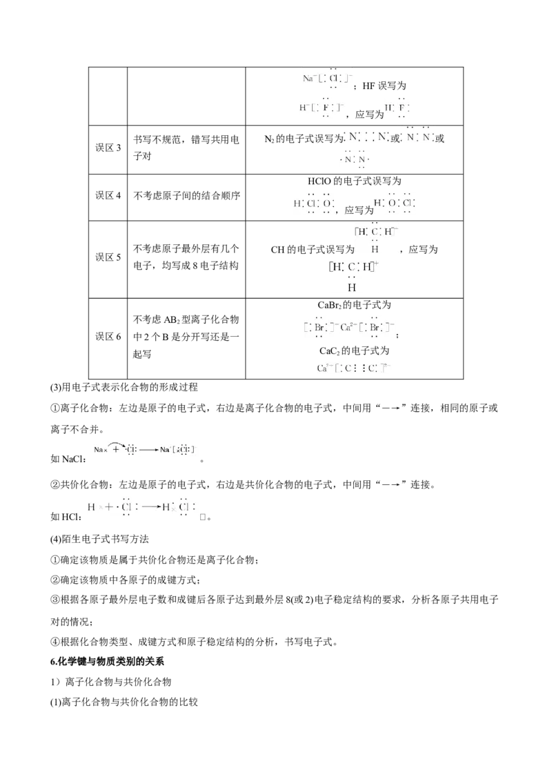 第15讲原子结构化学键（讲）-2023年高考化学一轮复习讲练测（全国通用）（解析版）_05高考化学_通用版（老高考）复习资料_2023年复习资料_一轮复习