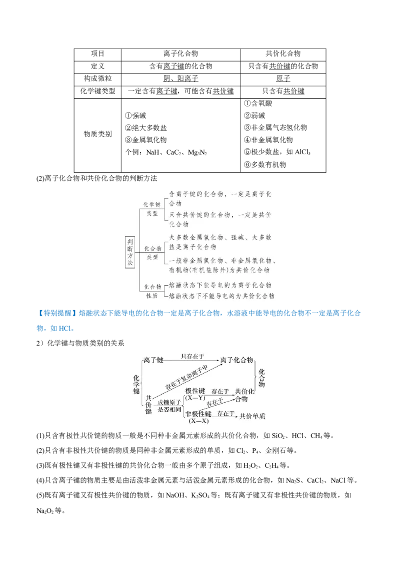 第15讲原子结构化学键（讲）-2023年高考化学一轮复习讲练测（全国通用）（解析版）_05高考化学_通用版（老高考）复习资料_2023年复习资料_一轮复习