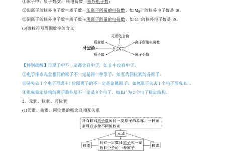 第15讲原子结构化学键（讲）-2023年高考化学一轮复习讲练测（全国通用）（解析版）_05高考化学_通用版（老高考）复习资料_2023年复习资料_一轮复习