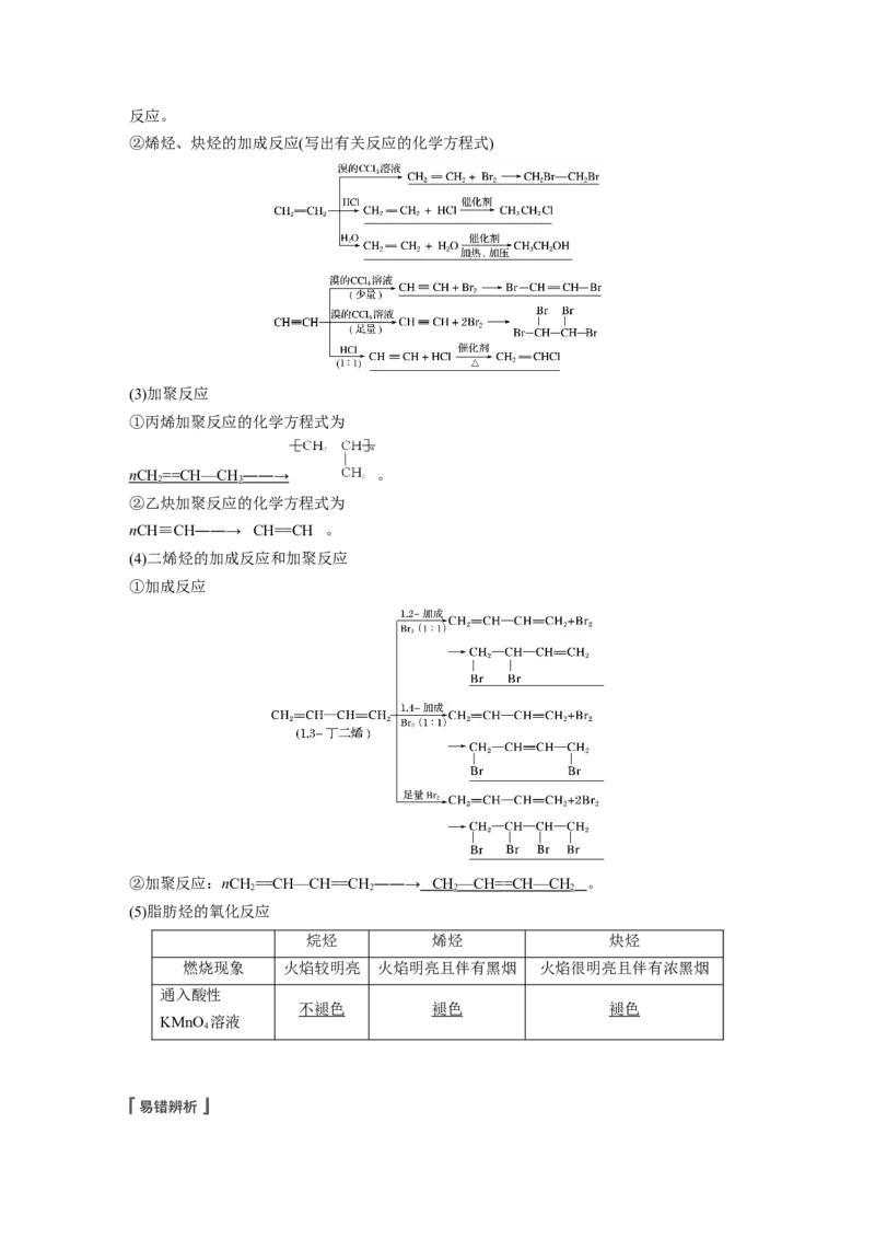 第9章第58讲　烃---2023年高考化学一轮复习（新高考）_05高考化学_新高考复习资料_2023年新高考资料_一轮复习_2023年新高考大一轮复习讲义_2023年高考化学一轮复习讲义（新高考）