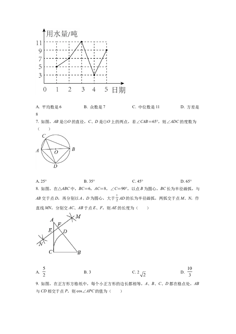 精品解析：2022年四川省广元市中考数学真题（原卷版）_初中数学_九年级数学下册（人教版）_全国各地数学中考真题_2022年全国中考数学真题145份