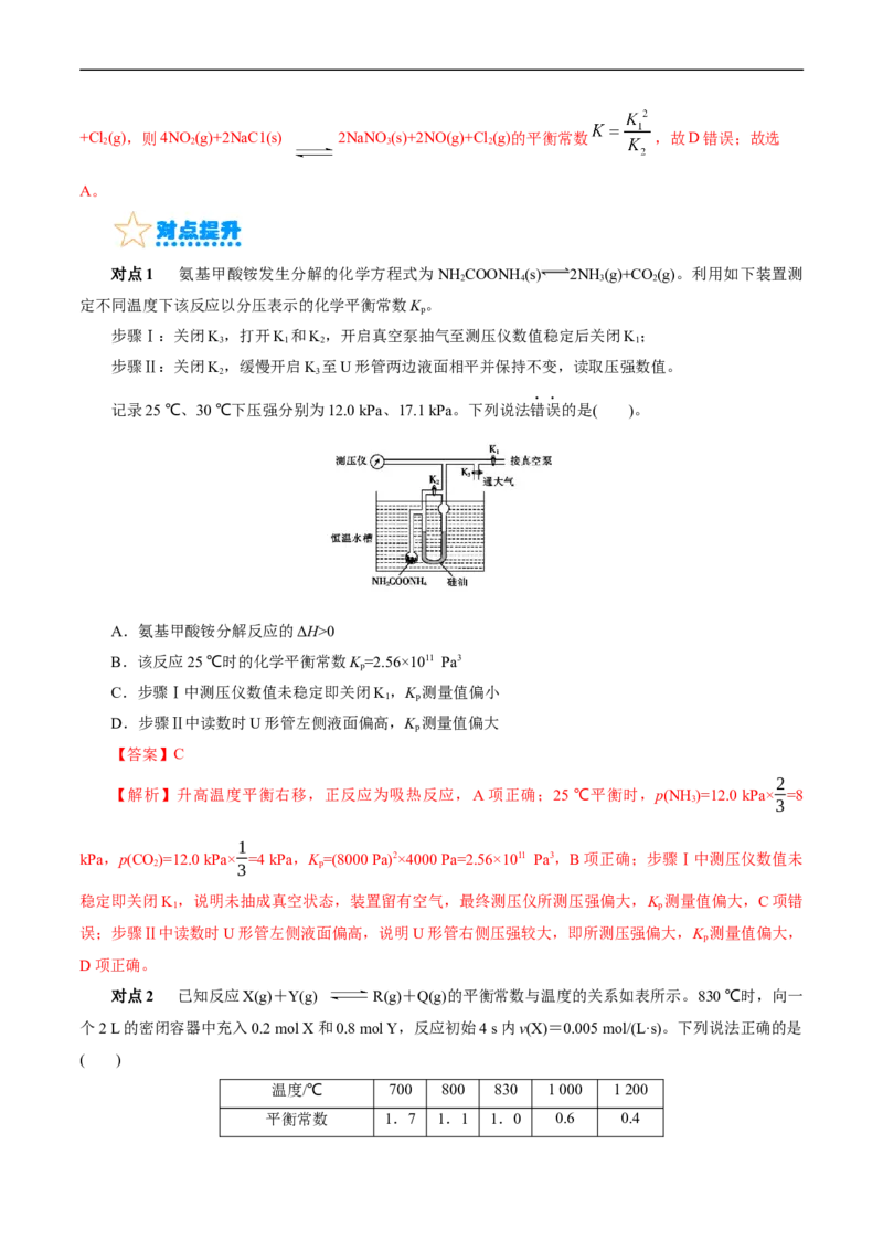 考点23化学平衡常数(核心考点精讲精练)_05高考化学_通用版（老高考）复习资料_2024年复习资料_完备战2024年高考化学一轮复习考点帮（全国通用）