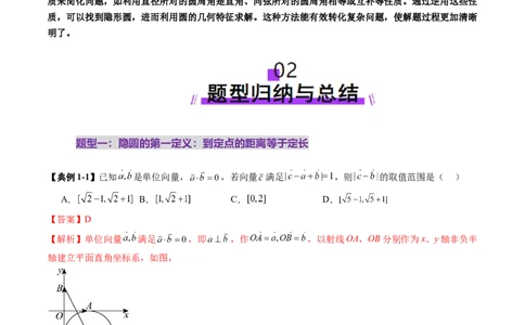 重难点突破02活用隐圆的五种定义妙解压轴题（五大题型）（解析版）_2.2025数学总复习_2025年新高考资料_一轮复习_2025年高考数学一轮复习讲练测（新教材新高考，含2024高考真题）