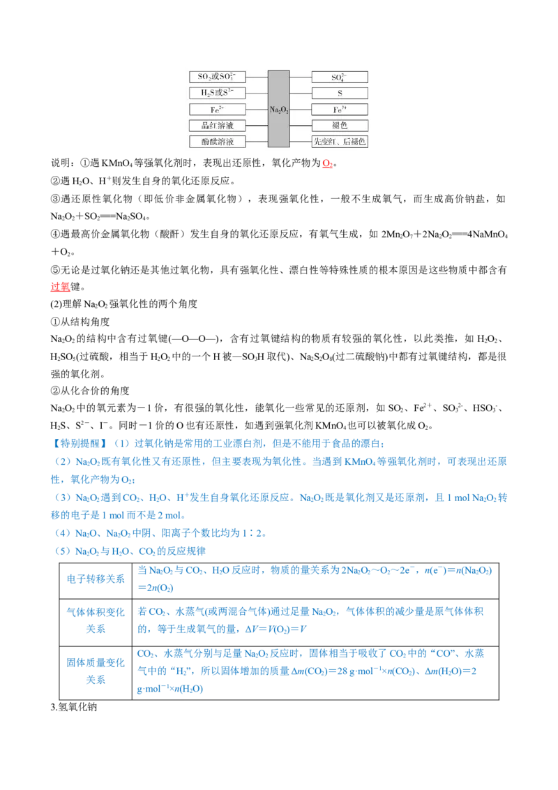 第08讲钠及其重要化合物（讲义）（解析版）_05高考化学_2024年新高考资料_1.2024一轮复习_2024年高考化学一轮复习讲练测（新教材新高考）