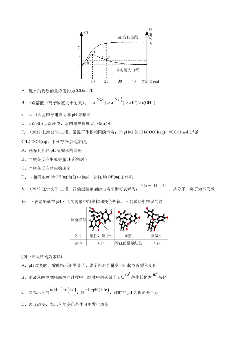 第23讲弱电解质的电离平衡（练）-2023年高考化学一轮复习讲练测（全国通用）（原卷版）_05高考化学_通用版（老高考）复习资料_2023年复习资料_一轮复习