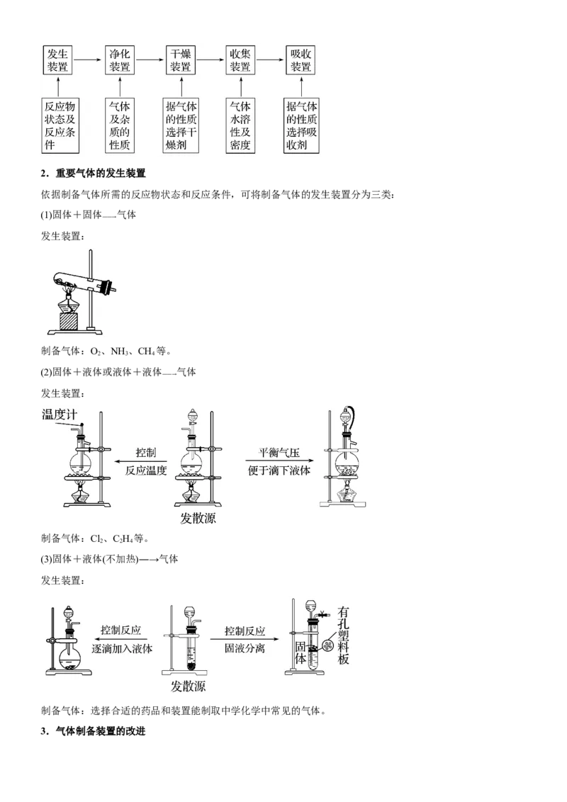 考点3物质的制备与性质实验（核心考点精讲精练（教师版）_05高考化学_新高考复习资料_2024年新高考资料_一轮复习资料_完备战2024年高考化学一轮复习考点帮（新高考专用）