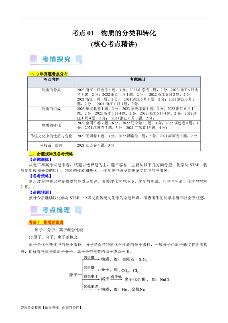 考点01物质的分类和转化(核心考点精讲)_05高考化学_通用版（老高考）复习资料_2024年复习资料_完备战2024年高考化学一轮复习考点帮（全国通用）