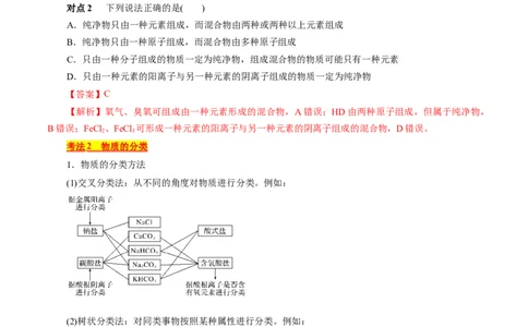 考点01物质的分类和转化(核心考点精讲)_05高考化学_通用版（老高考）复习资料_2024年复习资料_完备战2024年高考化学一轮复习考点帮（全国通用）
