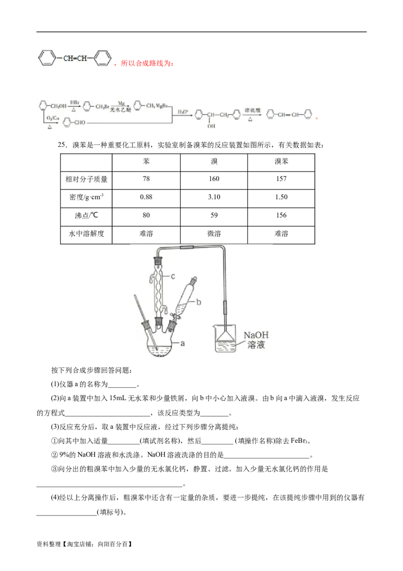 考点34卤代烃(好题冲关)(解析版)_05高考化学_通用版（老高考）复习资料_2024年复习资料_完备战2024年高考化学一轮复习考点帮（全国通用）_考点34卤代烃（核心考点精讲精练）