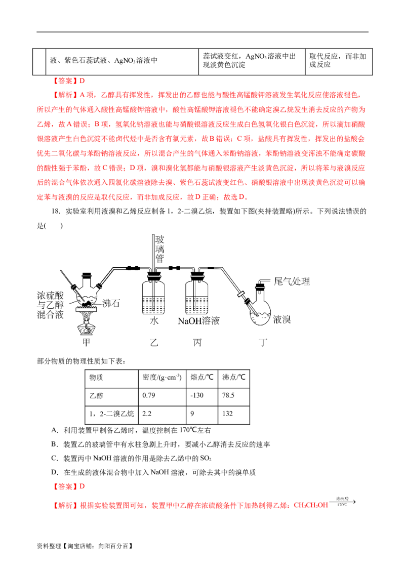 考点34卤代烃(好题冲关)(解析版)_05高考化学_通用版（老高考）复习资料_2024年复习资料_完备战2024年高考化学一轮复习考点帮（全国通用）_考点34卤代烃（核心考点精讲精练）
