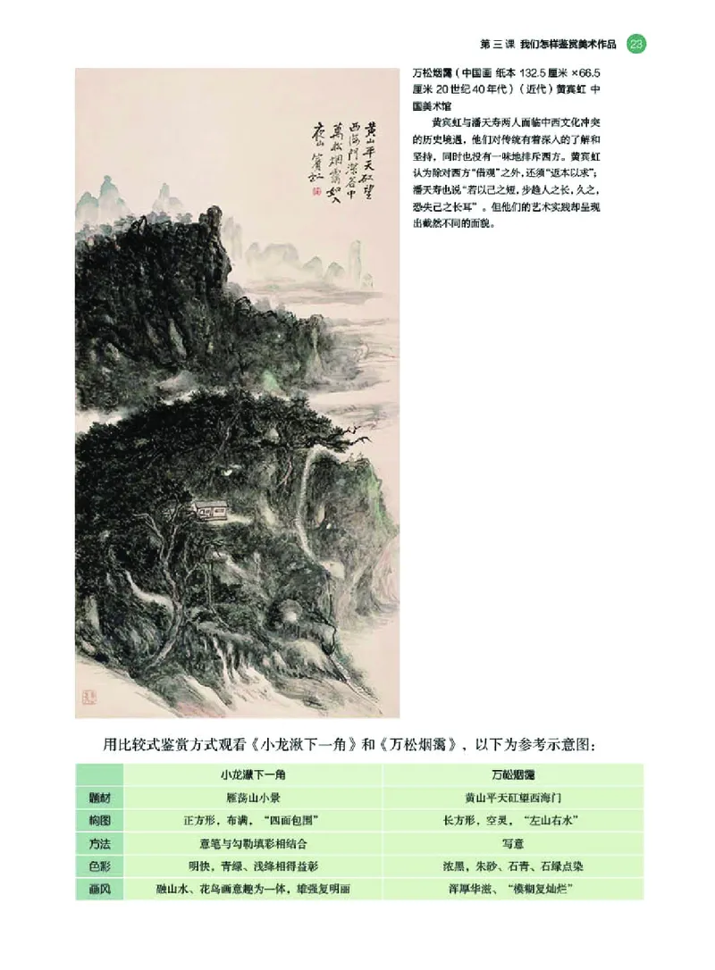 普通高中教科书&middot;美术必修美术鉴赏(1)_高中全套电子教材及答案。_01高中电子教材全套_美术_湘美版_高中年级_必修美术鉴赏