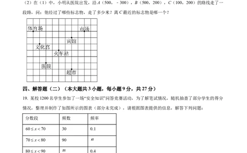 精品解析：期末测试卷人教版数学七年级下册（原卷版）_初中数学_七年级数学下册（人教版）_期中+期末