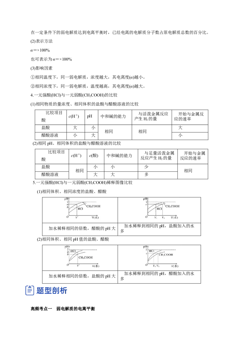 第21讲电离平衡（讲）-2023年高考化学一轮复习讲练测（原卷版）_05高考化学_新高考复习资料_2023年新高考资料_一轮复习_2023年高考化学一轮复习讲练测（新教材新高考）