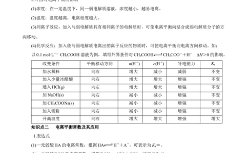 第21讲电离平衡（讲）-2023年高考化学一轮复习讲练测（原卷版）_05高考化学_新高考复习资料_2023年新高考资料_一轮复习_2023年高考化学一轮复习讲练测（新教材新高考）