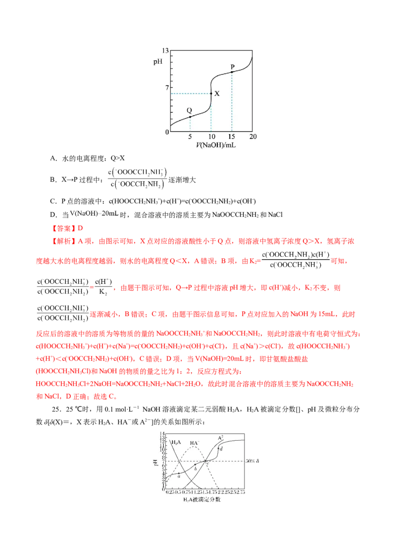 第03讲盐类水解(练习)(解析版)_05高考化学_2025年新高考资料_一轮复习_2025年高考化学一轮复习讲练测（新教材新高考）_第八章水溶液中的离子反应与平衡