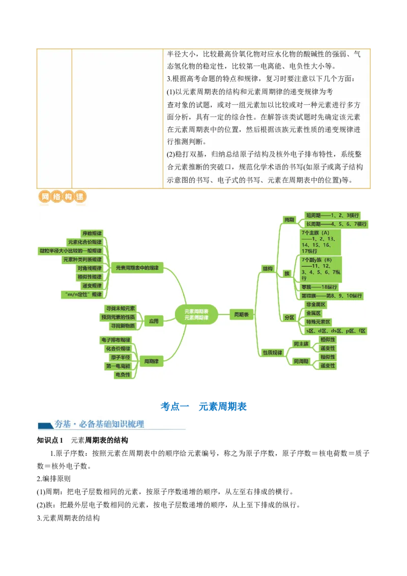 第17讲元素周期律元素周期表（讲义）（原卷版）_05高考化学_2024年新高考资料_1.2024一轮复习_2024年高考化学一轮复习讲练测（新教材新高考）
