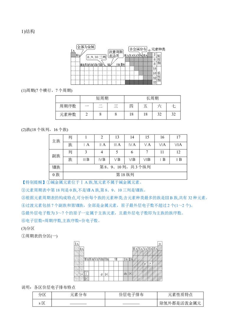 第17讲元素周期律元素周期表（讲义）（原卷版）_05高考化学_2024年新高考资料_1.2024一轮复习_2024年高考化学一轮复习讲练测（新教材新高考）