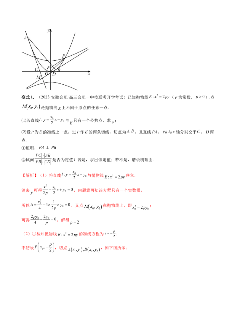 重难点突破12双切线问题的探究（六大题型）（解析版）_2.2025数学总复习_2024年新高考资料_1.2024一轮复习_2024年高考数学一轮复习讲练测（新教材新高考）_第八章平面解析几何