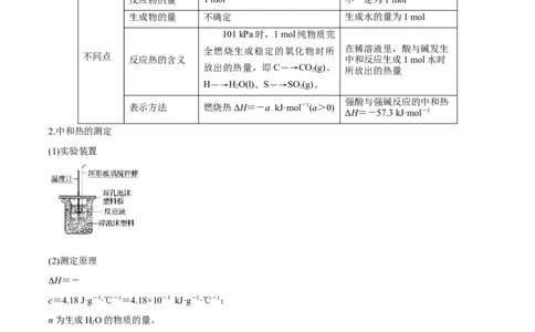 第17讲化学能与热能（精讲）-2022年一轮复习讲练测（原卷版）_05高考化学_新高考复习资料_2022年新高考资料_2022年高考化学一轮复习讲练测