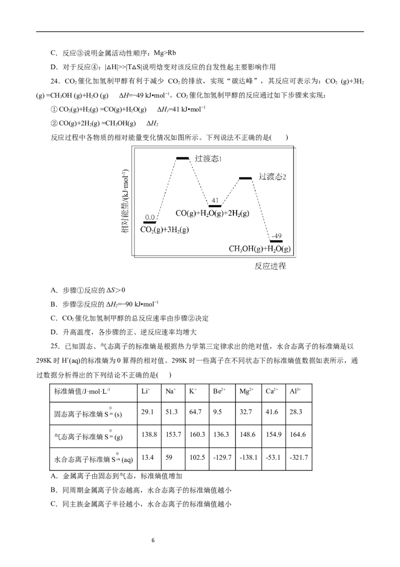 考点24化学反应的方向(好题冲关)(原卷版)_05高考化学_通用版（老高考）复习资料_2024年复习资料_完备战2024年高考化学一轮复习考点帮（全国通用）