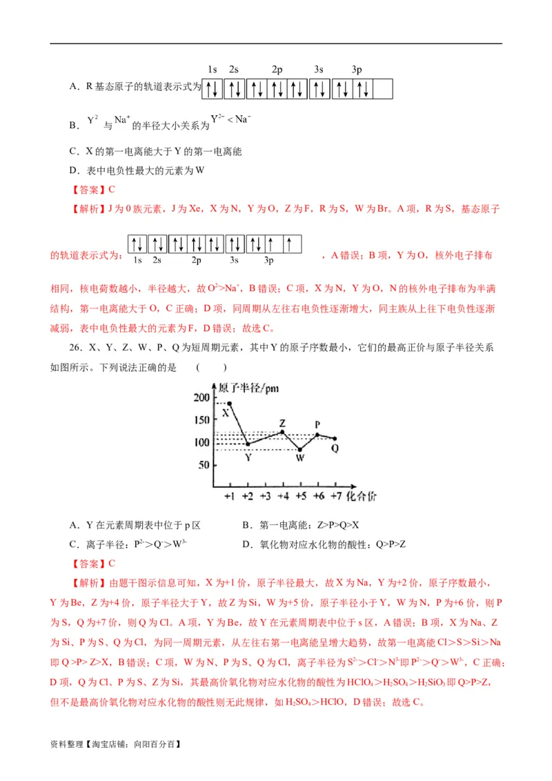 考点41原子结构与性质(好题冲关)(解析版)_05高考化学_通用版（老高考）复习资料_2024年复习资料_完备战2024年高考化学一轮复习考点帮（全国通用）