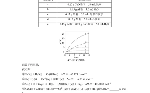 第1部分专题突破　大题突破1　化学反应原理综合题题型研究_05高考化学_通用版（老高考）复习资料_2023年复习资料_二轮复习_2023年高考化学二轮复习讲义+课件（全国版）_学生版