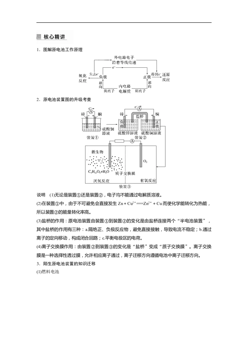 第1部分专题突破专题12　新型电池和电解原理的应用_05高考化学_新高考复习资料_2023年新高考资料_二轮复习_2023年高考化学二轮复习讲义+课件（新高考版）_学生版_大二轮专题复习讲义