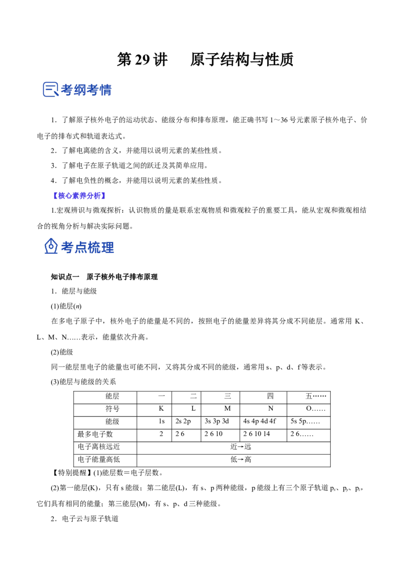 第29讲原子结构与性质（讲）-2023年高考化学一轮复习讲练测（原卷版）_05高考化学_新高考复习资料_2023年新高考资料_一轮复习_2023年高考化学一轮复习讲练测（新教材新高考）