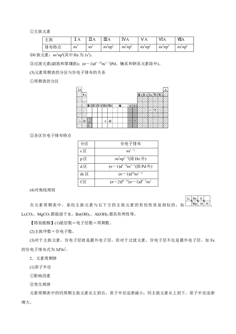 第29讲原子结构与性质（讲）-2023年高考化学一轮复习讲练测（原卷版）_05高考化学_新高考复习资料_2023年新高考资料_一轮复习_2023年高考化学一轮复习讲练测（新教材新高考）