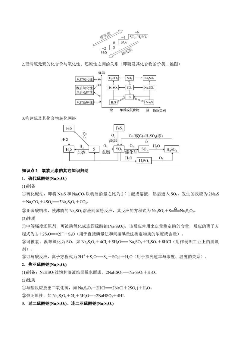 第13讲硫及其化合物（讲义）（原卷版）_05高考化学_2024年新高考资料_1.2024一轮复习_2024年高考化学一轮复习讲练测（新教材新高考）