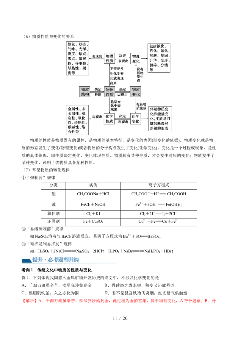 第04讲物质的组成、性质和分类（讲义）（解析版）_05高考化学_新高考复习资料_2024年新高考资料_一轮复习资料_完2024年高考化学一轮复习讲练测(课件+讲义+练习)（新高考）