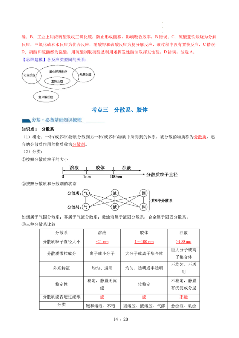 第04讲物质的组成、性质和分类（讲义）（解析版）_05高考化学_新高考复习资料_2024年新高考资料_一轮复习资料_完2024年高考化学一轮复习讲练测(课件+讲义+练习)（新高考）