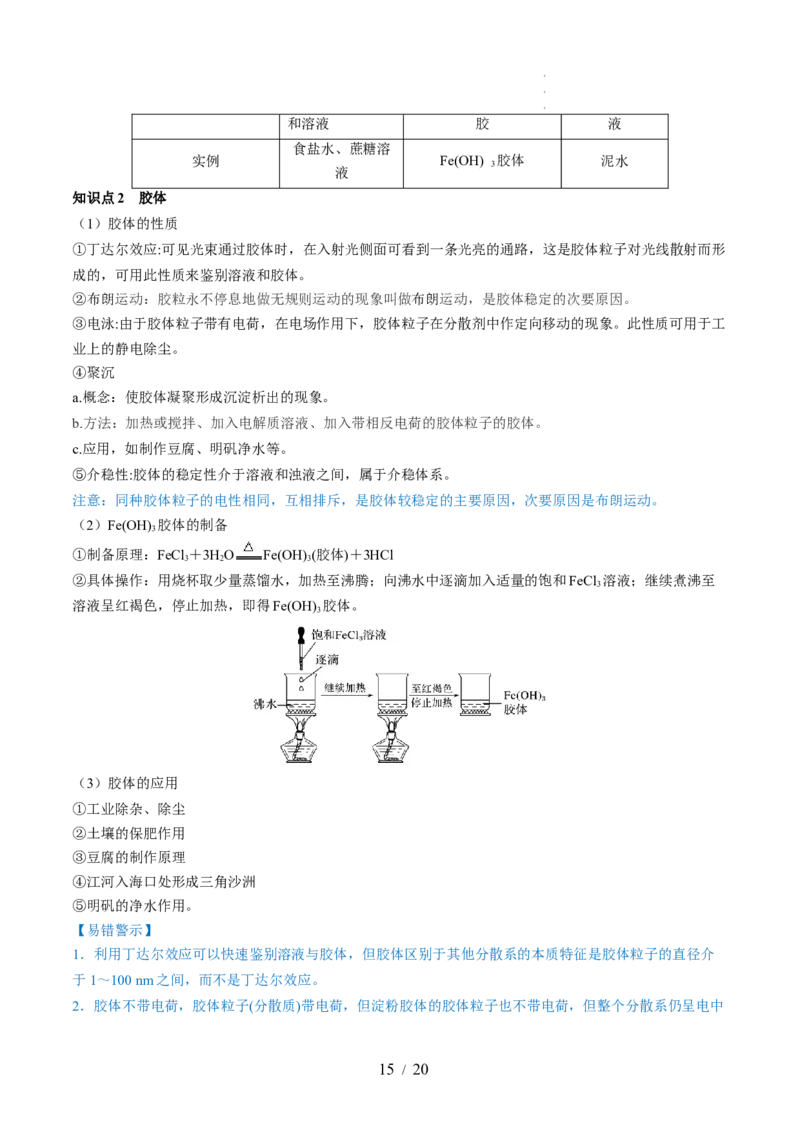 第04讲物质的组成、性质和分类（讲义）（解析版）_05高考化学_新高考复习资料_2024年新高考资料_一轮复习资料_完2024年高考化学一轮复习讲练测(课件+讲义+练习)（新高考）