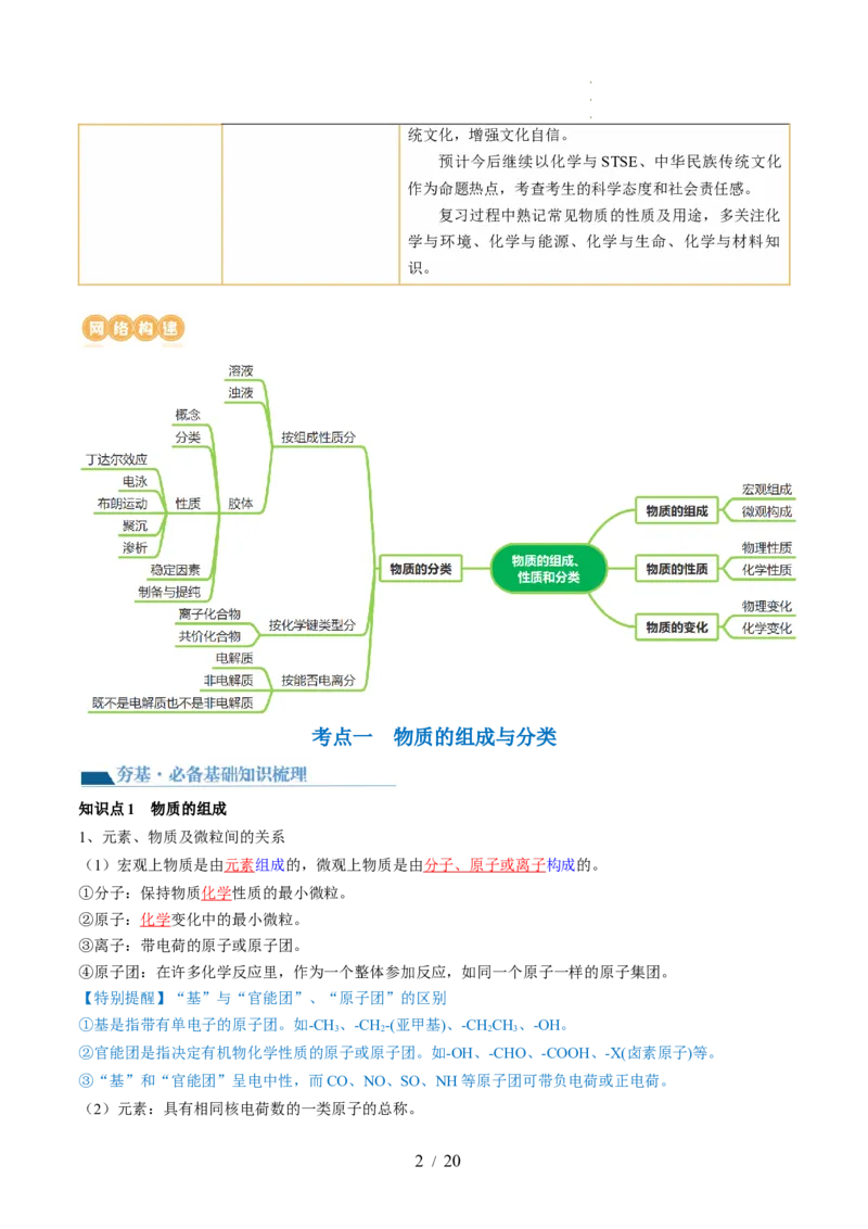 第04讲物质的组成、性质和分类（讲义）（解析版）_05高考化学_新高考复习资料_2024年新高考资料_一轮复习资料_完2024年高考化学一轮复习讲练测(课件+讲义+练习)（新高考）