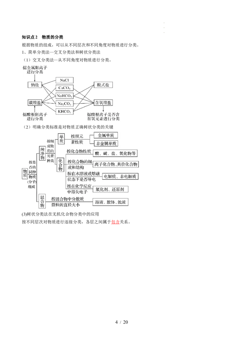 第04讲物质的组成、性质和分类（讲义）（解析版）_05高考化学_新高考复习资料_2024年新高考资料_一轮复习资料_完2024年高考化学一轮复习讲练测(课件+讲义+练习)（新高考）