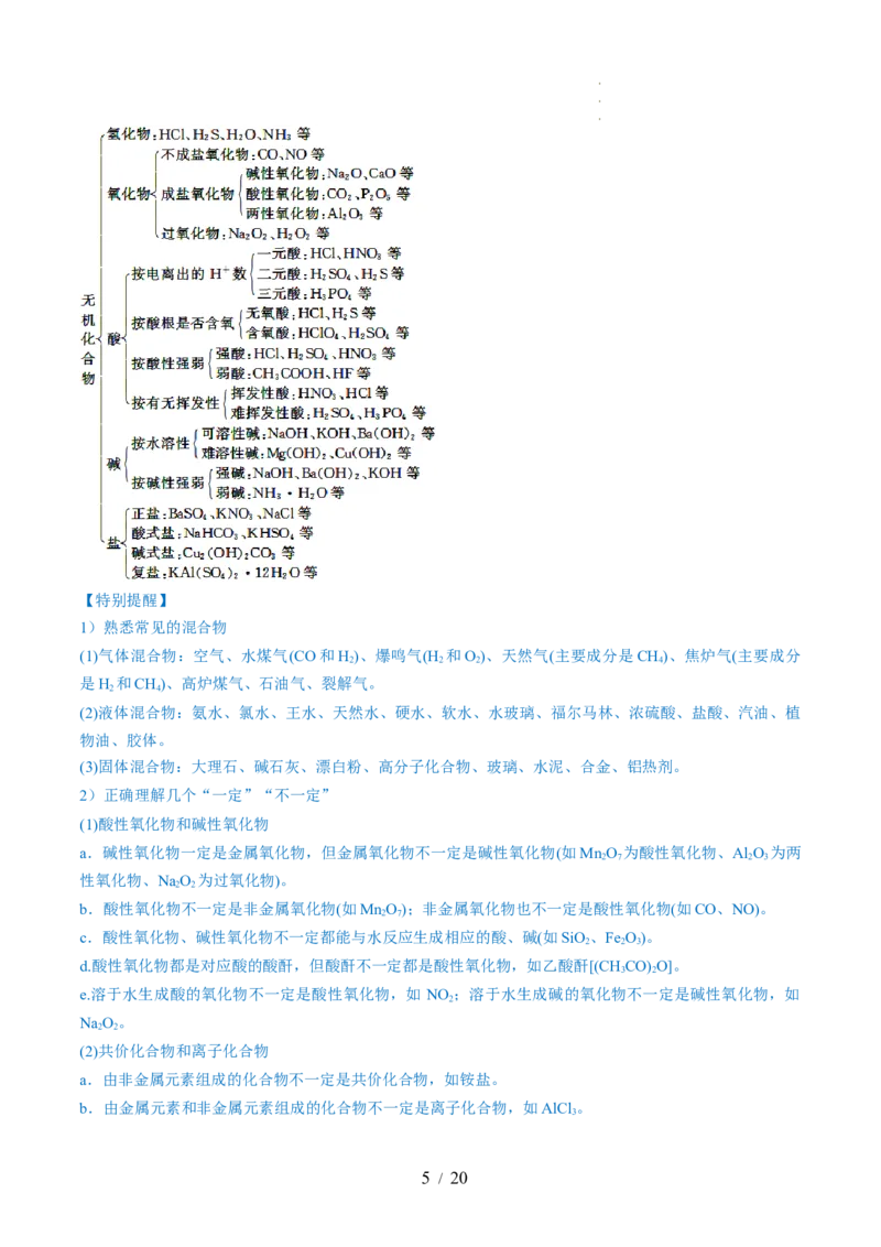 第04讲物质的组成、性质和分类（讲义）（解析版）_05高考化学_新高考复习资料_2024年新高考资料_一轮复习资料_完2024年高考化学一轮复习讲练测(课件+讲义+练习)（新高考）