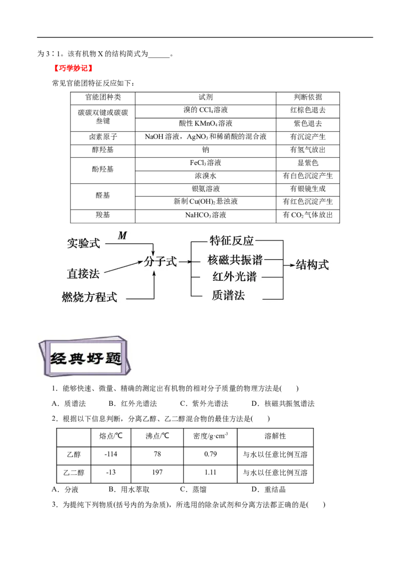 考点31研究有机物的一般方法（原卷版）_05高考化学_通用版（老高考）复习资料_2023年复习资料_一轮复习_备战2023年高考化学一轮复习考点帮（全国通用）