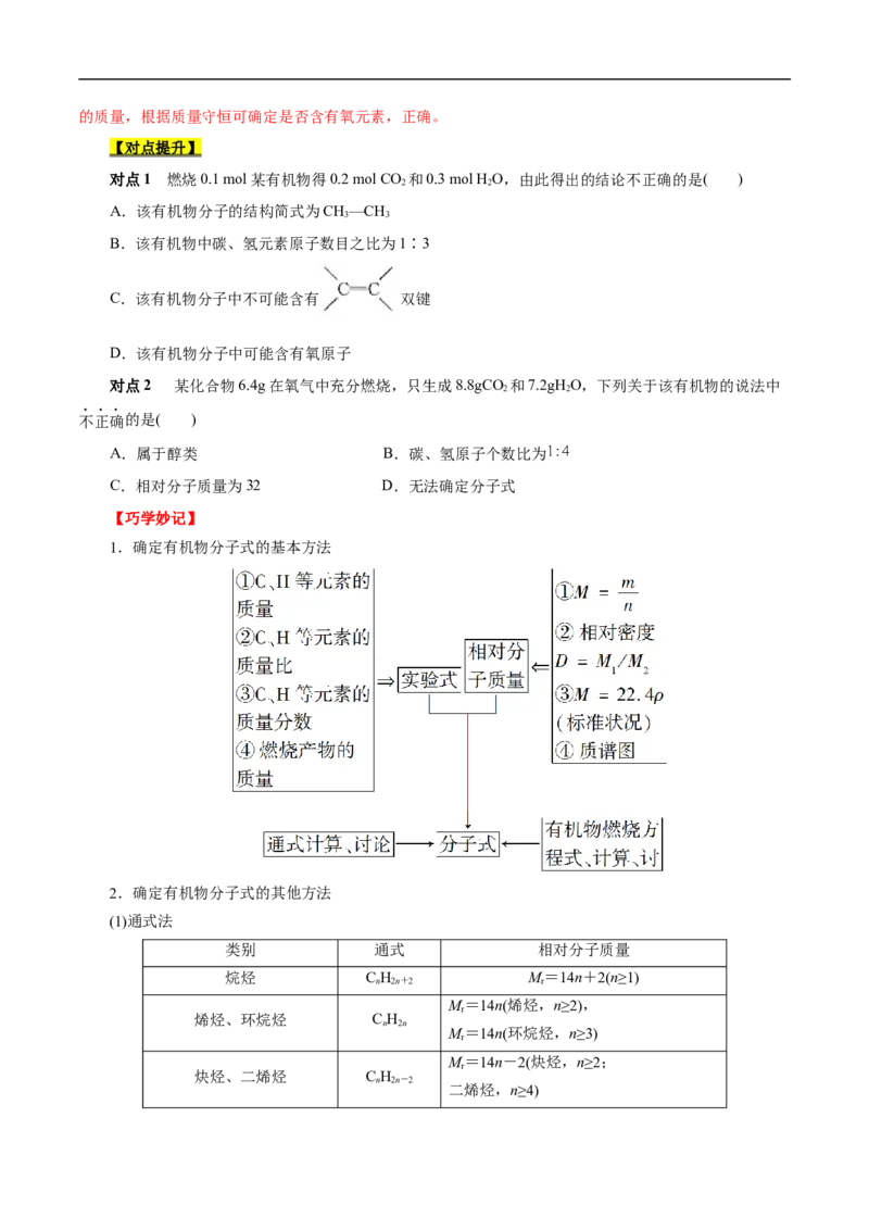 考点31研究有机物的一般方法（原卷版）_05高考化学_通用版（老高考）复习资料_2023年复习资料_一轮复习_备战2023年高考化学一轮复习考点帮（全国通用）