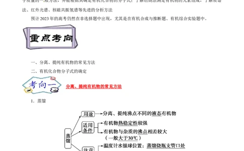 考点31研究有机物的一般方法（原卷版）_05高考化学_通用版（老高考）复习资料_2023年复习资料_一轮复习_备战2023年高考化学一轮复习考点帮（全国通用）