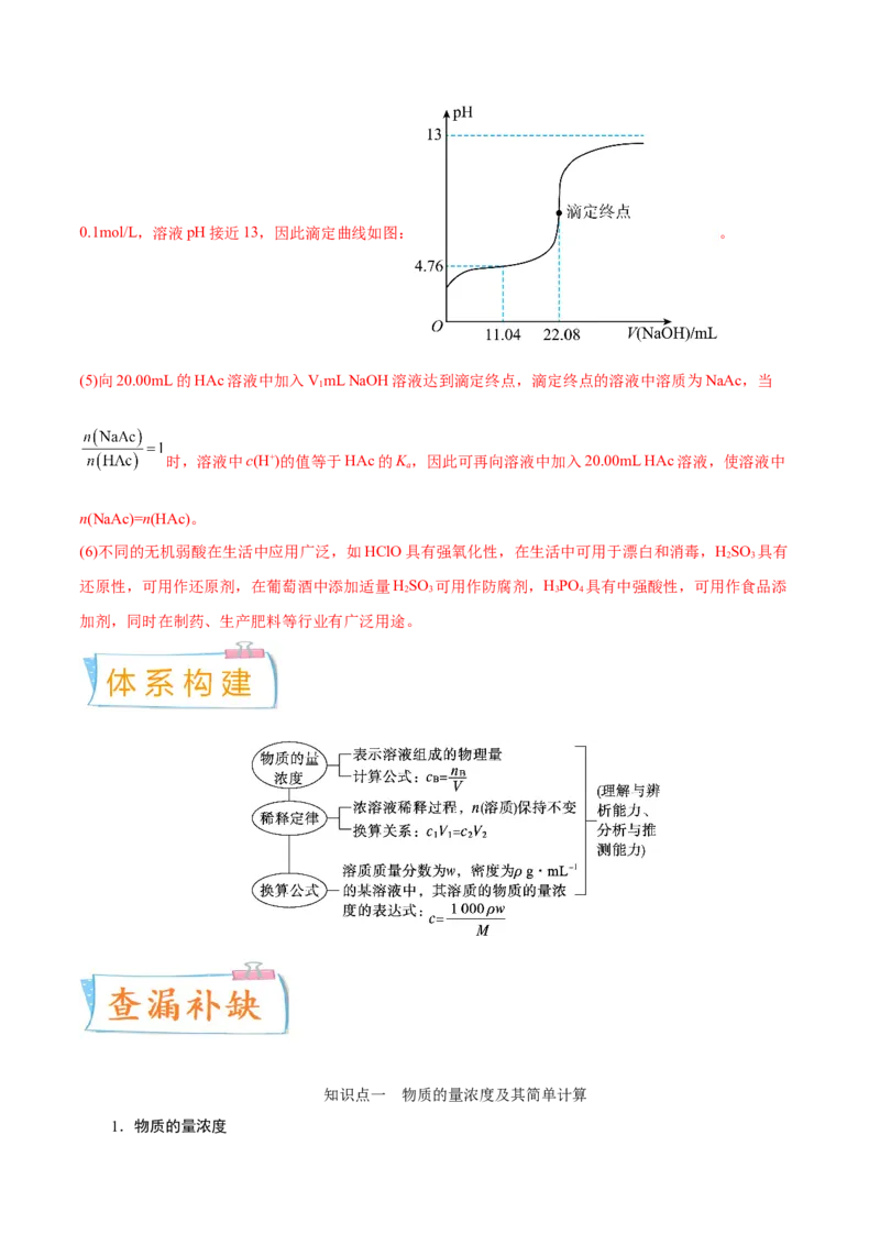 考向02物质的量浓度-备战2023年高考化学一轮复习考点微专题（新高考地区专用）_05高考化学_新高考复习资料_2023年新高考资料_一轮复习