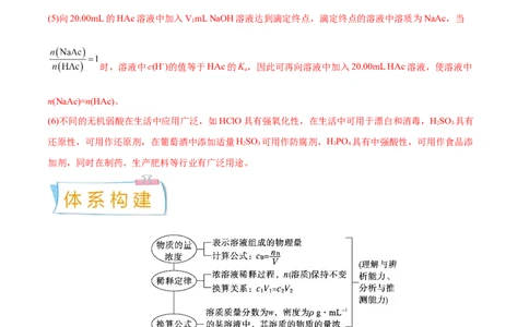 考向02物质的量浓度-备战2023年高考化学一轮复习考点微专题（新高考地区专用）_05高考化学_新高考复习资料_2023年新高考资料_一轮复习