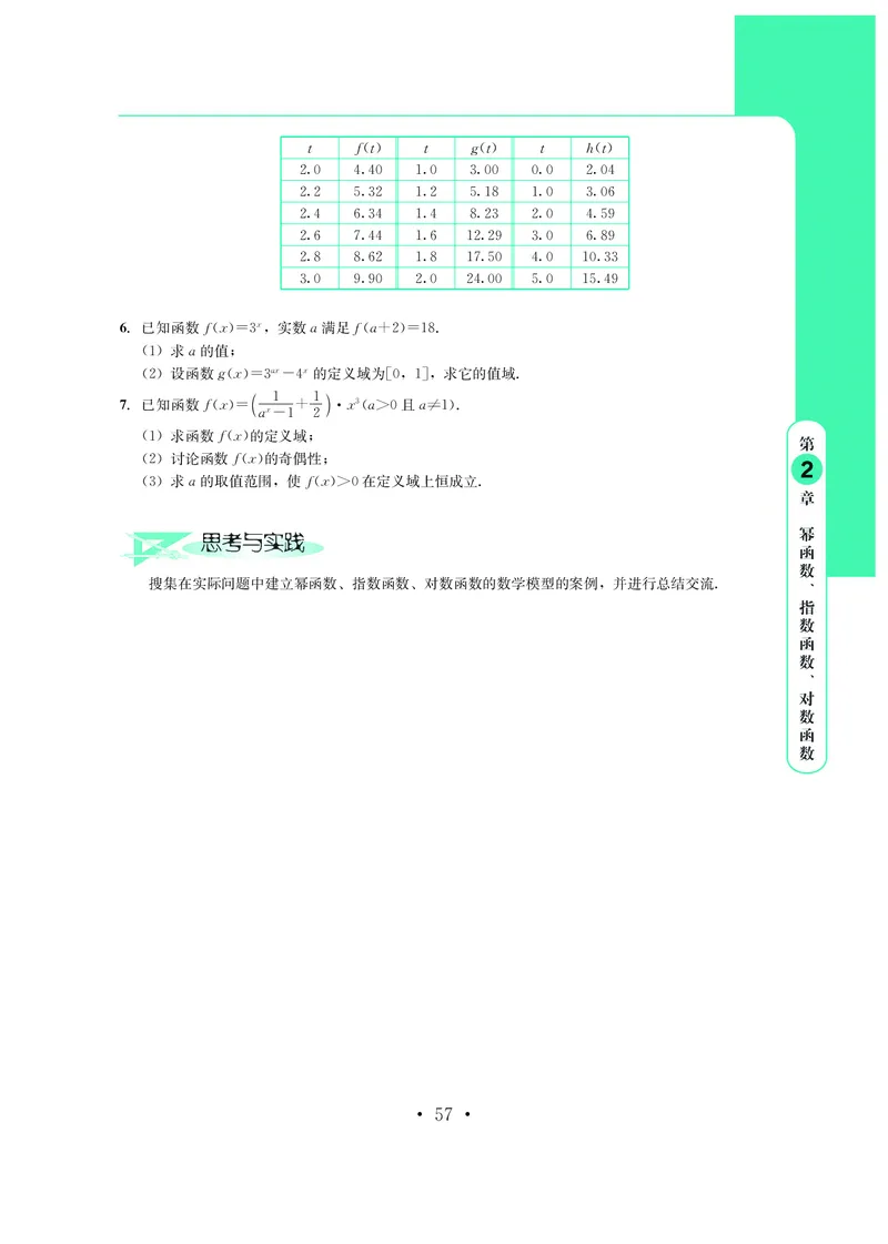 普通高中教科书&middot;数学必修第二册_高中全套电子教材及答案。_01高中电子教材全套_数学_鄂教版_高中年级_必修第二册