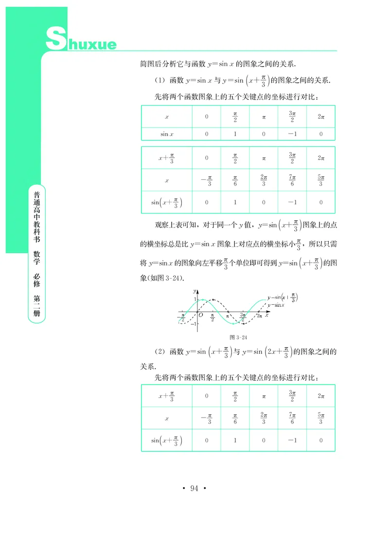 普通高中教科书&middot;数学必修第二册_高中全套电子教材及答案。_01高中电子教材全套_数学_鄂教版_高中年级_必修第二册
