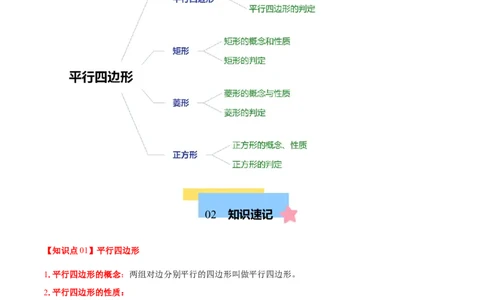 第十八章平行四边形（单元复习4个知识点+11类题型突破）（教师版）_初中数学_八年级数学下册（人教版）_知识点汇总-U105_2025版