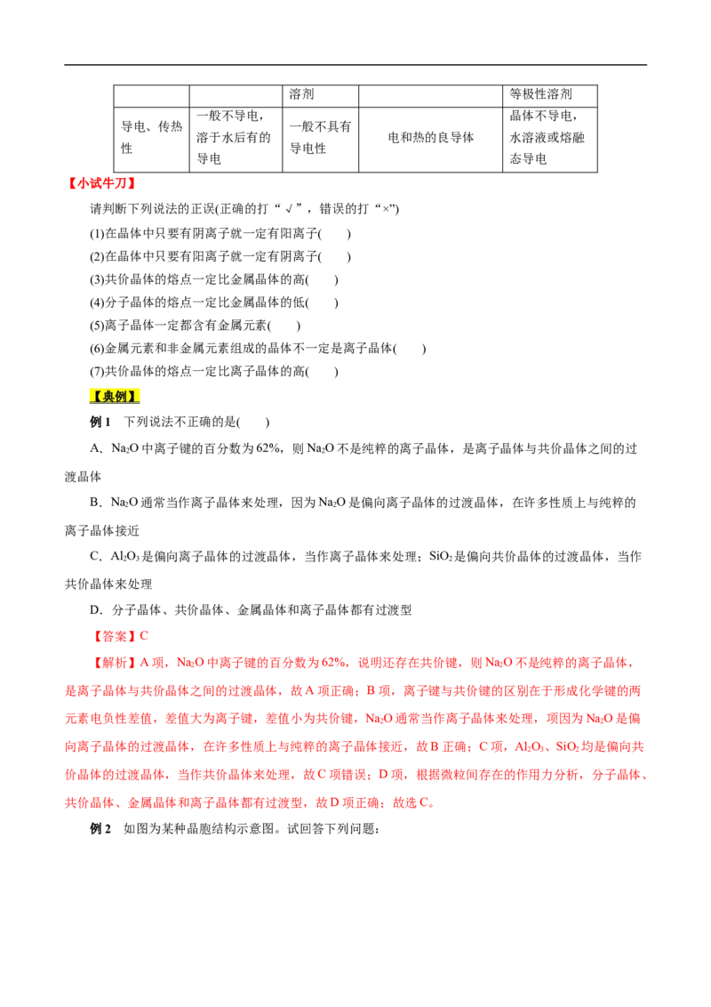 考点48晶体结构与性质（原卷版）_05高考化学_通用版（老高考）复习资料_2023年复习资料_一轮复习_备战2023年高考化学一轮复习考点帮（全国通用）